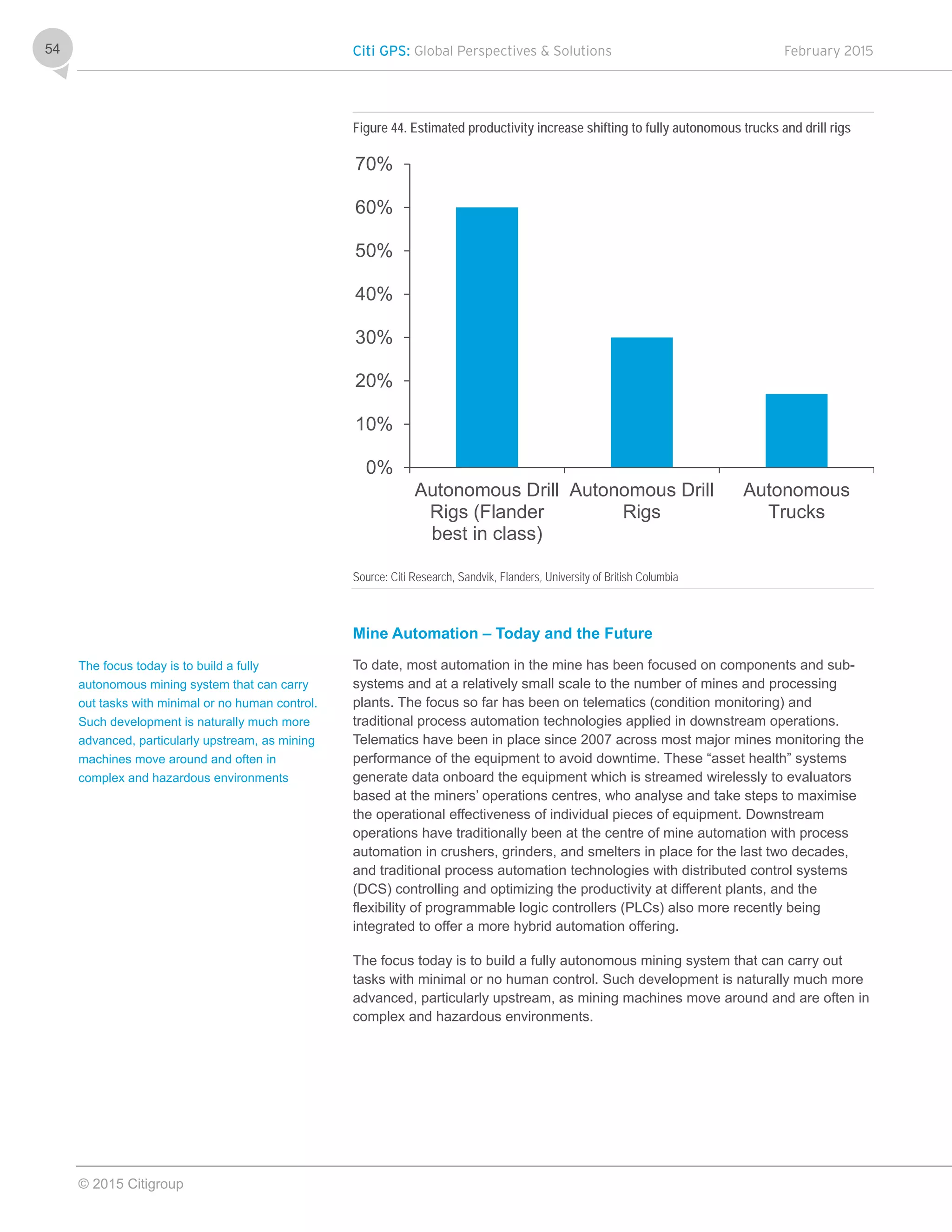 Citi GPS: Global Perspectives & Solutions February 2015
© 2015 Citigroup
54
Figure 44. Estimated productivity increase shifting to fully autonomous trucks and drill rigs
Source: Citi Research, Sandvik, Flanders, University of British Columbia
Mine Automation – Today and the Future
To date, most automation in the mine has been focused on components and sub-
systems and at a relatively small scale to the number of mines and processing
plants. The focus so far has been on telematics (condition monitoring) and
traditional process automation technologies applied in downstream operations.
Telematics have been in place since 2007 across most major mines monitoring the
performance of the equipment to avoid downtime. These “asset health” systems
generate data onboard the equipment which is streamed wirelessly to evaluators
based at the miners’ operations centres, who analyse and take steps to maximise
the operational effectiveness of individual pieces of equipment. Downstream
operations have traditionally been at the centre of mine automation with process
automation in crushers, grinders, and smelters in place for the last two decades,
and traditional process automation technologies with distributed control systems
(DCS) controlling and optimizing the productivity at different plants, and the
flexibility of programmable logic controllers (PLCs) also more recently being
integrated to offer a more hybrid automation offering.
The focus today is to build a fully autonomous mining system that can carry out
tasks with minimal or no human control. Such development is naturally much more
advanced, particularly upstream, as mining machines move around and are often in
complex and hazardous environments.
0%
10%
20%
30%
40%
50%
60%
70%
Autonomous Drill
Rigs (Flander
best in class)
Autonomous Drill
Rigs
Autonomous
Trucks
The focus today is to build a fully
autonomous mining system that can carry
out tasks with minimal or no human control.
Such development is naturally much more
advanced, particularly upstream, as mining
machines move around and often in
complex and hazardous environments
 