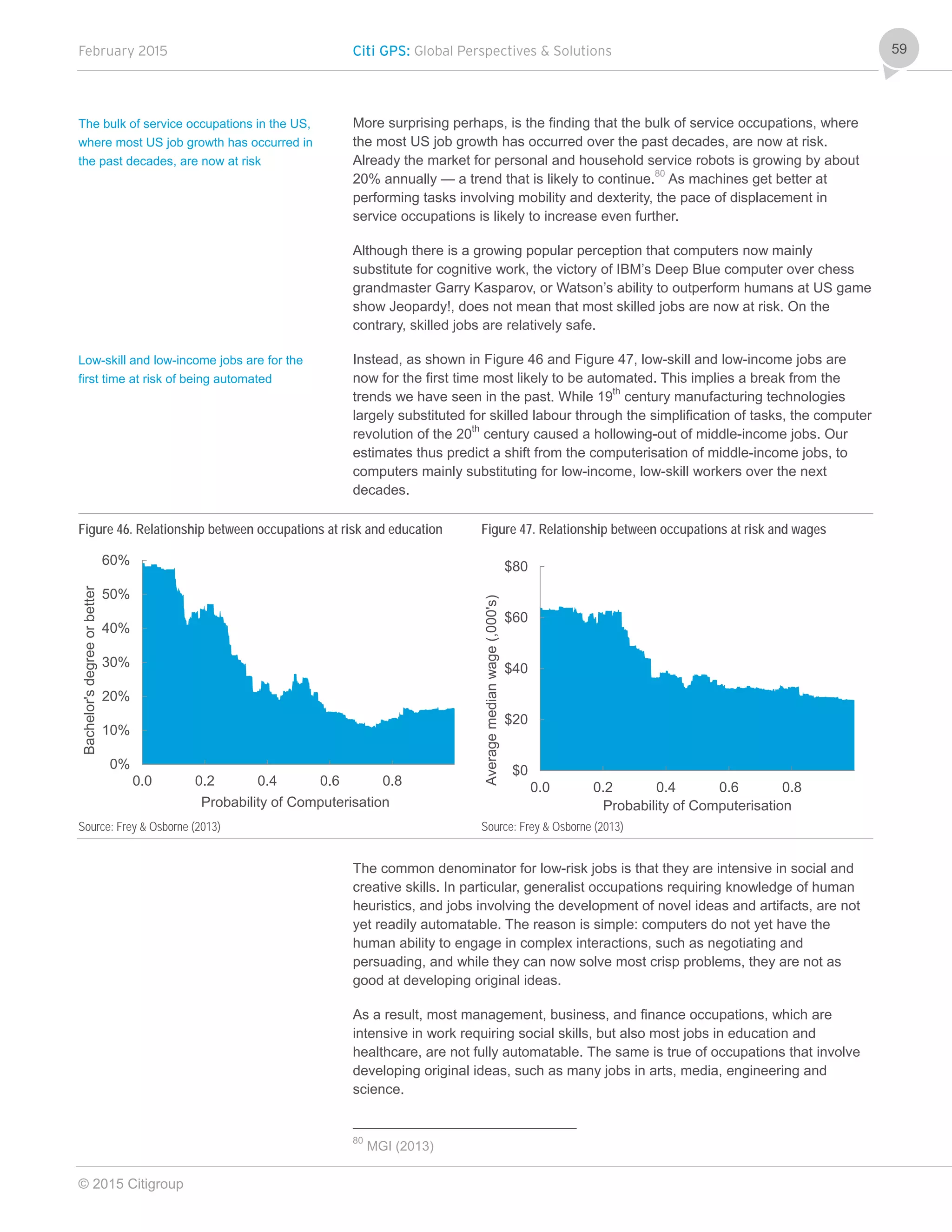 February 2015 Citi GPS: Global Perspectives & Solutions
© 2015 Citigroup
59
More surprising perhaps, is the finding that the bulk of service occupations, where
the most US job growth has occurred over the past decades, are now at risk.
Already the market for personal and household service robots is growing by about
20% annually — a trend that is likely to continue.80
As machines get better at
performing tasks involving mobility and dexterity, the pace of displacement in
service occupations is likely to increase even further.
Although there is a growing popular perception that computers now mainly
substitute for cognitive work, the victory of IBM’s Deep Blue computer over chess
grandmaster Garry Kasparov, or Watson’s ability to outperform humans at US game
show Jeopardy!, does not mean that most skilled jobs are now at risk. On the
contrary, skilled jobs are relatively safe.
Instead, as shown in Figure 46 and Figure 47, low-skill and low-income jobs are
now for the first time most likely to be automated. This implies a break from the
trends we have seen in the past. While 19th
century manufacturing technologies
largely substituted for skilled labour through the simplification of tasks, the computer
revolution of the 20th
century caused a hollowing-out of middle-income jobs. Our
estimates thus predict a shift from the computerisation of middle-income jobs, to
computers mainly substituting for low-income, low-skill workers over the next
decades.
Figure 46. Relationship between occupations at risk and education Figure 47. Relationship between occupations at risk and wages
Source: Frey & Osborne (2013) Source: Frey & Osborne (2013)
The common denominator for low-risk jobs is that they are intensive in social and
creative skills. In particular, generalist occupations requiring knowledge of human
heuristics, and jobs involving the development of novel ideas and artifacts, are not
yet readily automatable. The reason is simple: computers do not yet have the
human ability to engage in complex interactions, such as negotiating and
persuading, and while they can now solve most crisp problems, they are not as
good at developing original ideas.
As a result, most management, business, and finance occupations, which are
intensive in work requiring social skills, but also most jobs in education and
healthcare, are not fully automatable. The same is true of occupations that involve
developing original ideas, such as many jobs in arts, media, engineering and
science.
80
MGI (2013)
0%
10%
20%
30%
40%
50%
60%
0.0 0.2 0.4 0.6 0.8
Bachelor'sdegreeorbetter
Probability of Computerisation
$0
$20
$40
$60
$80
0.0 0.2 0.4 0.6 0.8
Averagemedianwage(,000's)
Probability of Computerisation
The bulk of service occupations in the US,
where most US job growth has occurred in
the past decades, are now at risk
Low-skill and low-income jobs are for the
first time at risk of being automated
 