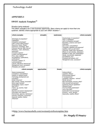 Technology Audit




APPENDIX I

SWOT Analysis Template16

Situation being analysed: ______________________
This SWOT example is for a new business opportunity. Many criteria can apply to more than one
quadrant. Identify criteria appropriate to your own SWOT situation *.

criteria examples                          strengths     weaknesses                                     criteria examples

                                                                       Disadvantages of proposition?
Advantages of proposition?
                                                                       Gaps in capabilities?
Capabilities?
                                                                       Lack of competitive strength?
Competitive advantages?
                                                                       Reputation, presence and reach?
USP's (unique selling points)?
                                                                       Financials?
Resources, Assets, People?
                                                                       Own known vulnerabilities?
Experience, knowledge, data?
                                                                       Timescales, deadlines and pressures?
Financial reserves, likely returns?
                                                                       Cashflow, start-up cash-drain?
Marketing - reach, distribution,
                                                                       Continuity, supply chain robustness?
awareness?
                                                                       Effects on core activities, distraction?
Innovative aspects?
                                                                       Reliability of data, plan predictability?
Location and geographical?
                                                                       Morale, commitment, leadership?
Price, value, quality?
                                                                       Accreditations, etc?
Accreditations, qualifications,
                                                                       Processes and systems, etc?
certifications?
                                                                       Management cover, succession?
Processes, systems, IT,
communications?
Cultural, attitudinal, behavioural?
Management cover, succession?
Philosophy and values?
                 criteria examples      opportunities        threats                                    criteria examples

Market developments?                                                   Political effects?
Competitors' vulnerabilities?                                          Legislative effects?
Industry or lifestyle trends?                                          Environmental effects?
Technology development and                                             IT developments?
innovation?                                                            Competitor intentions - various?
Global influences?                                                     Market demand?
New markets, vertical, horizontal?                                     New technologies, services, ideas?
Niche target markets?                                                  Vital contracts and partners?
Geographical, export, import?                                          Sustaining internal capabilities?
New USP's?                                                             Obstacles faced?
Tactics: eg, surprise, major                                           Insurmountable weaknesses?
contracts?                                                             Loss of key staff?
Business and product development?                                      Sustainable financial backing?
Information and research?                                              Economy - home, abroad?
Partnerships, agencies, distribution?                                  Seasonality, weather effects?
Volumes, production, economies?
Seasonal, weather, fashion
influences?




16http://www.businessballs.com/swotanalysisfreetemplate.htm
107                                                                      Dr. Magdy El Messiry
 