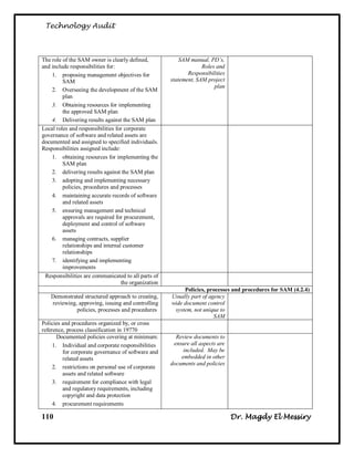 Technology Audit



The role of the SAM owner is clearly defined,             SAM manual, PD’s,
and include responsibilities for:                                  Roles and
    1. proposing management objectives for                   Responsibilities
         SAM                                          statement, SAM project
                                                                        plan
    2. Overseeing the development of the SAM
         plan
    3. Obtaining resources for implementing
         the approved SAM plan
    4. Delivering results against the SAM plan
Local roles and responsibilities for corporate
governance of software and related assets are
documented and assigned to specified individuals.
Responsibilities assigned include:
    1. obtaining resources for implementing the
         SAM plan
    2. delivering results against the SAM plan
    3. adopting and implementing necessary
         policies, procedures and processes
    4. maintaining accurate records of software
         and related assets
    5. ensuring management and technical
         approvals are required for procurement,
         deployment and control of software
         assets
    6. managing contracts, supplier
         relationships and internal customer
         relationships
    7. identifying and implementing
         improvements
 Responsibilities are communicated to all parts of
                                   the organization
                                                           Policies, processes and procedures for SAM (4.2.4)
    Demonstrated structured approach to creating,     Usually part of agency
    reviewing, approving, issuing and controlling     wide document control
              policies, processes and procedures       system, not unique to
                                                                        SAM
Policies and procedures organized by, or cross
reference, process classification in 19770
       Documented policies covering at minimum:         Review documents to
     1. Individual and corporate responsibilities      ensure all aspects are
         for corporate governance of software and          included. May be
         related assets                                   embedded in other
                                                      documents and policies
     2. restrictions on personal use of corporate
         assets and related software
     3. requirement for compliance with legal
         and regulatory requirements, including
         copyright and data protection
     4. procurement requirements

110                                                                             Dr. Magdy El Messiry
 