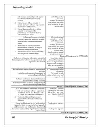 Technology Audit



         side business relationships with respect           embedded in other
         to software and related assets and                          processes.
         services                                       Check for documented
    2.   Formal review at least annually of             conclusions and follow
         current and future software requirements      up of reviews to include
         of customers and business                                actions taken
    3.   Formal documented reviews at least
         annually of service provider
         performance, customer satisfaction,
         achievements and issues
                  Policies and procedures include:            Check policies and
    1.   Ensuring contractual details are recorded          procedures – may be
         in an on-going contract management                   embedded in other
         system                                                        processes.
                                                          Check for documented
    2.   Hard copies of signed contractual
                                                         conclusions and follow
         documentation to be held securely in
                                                        up of reviews to include
         document management system
                                                                   actions taken.
    3.   Documented reviews at least 6 monthly          May be either a manual
         and also prior to contract expiry.                  or electronic system
                                                                             Financial Management for SAM (4.6.3)
   Definitions of financial information relevant to           Asset types used in
the management of software and related assets are         financial management
                           agreed and documented      should be aligned with or
                                                      mapped to the asset types
                                                         used in SAM if they are
                                                                         different
  Formal budgets are developed for acquisition of      ICT planning and budget
                                       software                        documents
         Actual expenditure on software assets is            This should include
                       accounted against budget       related infrastructure and
                                                                    support costs
     Software asset values financial information
              documented and readily available
 Formal documented reviews at least quarterly of
              actual expenditure against budget
                                                                      Service Level Management for SAM (4.6.4)
     SLAs and supporting agreements to include:          Check SLA’s, either in
    1. Services relating to software acquisition,       hardcopy or electronic
       installation, moves, and changes – with          These SLA’s may cover
       SL targets and workload characteristics          more than just the SAM
                                                                       elements
    2. Customer and user obligations and
       responsibilities defined or referenced
       from SLA
      Actual workloads and service levels against      Check reports, registers
   targets for SAM are reported at least quarterly
  and reasons for non-conformance documented
Reviews at least quarterly of performance against      Check reports, registers
                                    service levels
                                                                          Security Management for SAM (4.6.5)

115                                                                               Dr. Magdy El Messiry
 