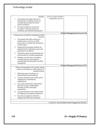 Technology Audit



                                         includes:   part of a larger incident
  1.   All incidents that affect software or            management process
       related assets or SAM processes are
       recorded and classified as to their
       priority resolution
  2.   All such incidents are resolved in
       accordance with their priority for
       resolution, and resolution documented
                                                                          Problem Management Process (4.7.8)
 Formal process of problem management which
                                       includes:
  1. All incidents that affect software or
     related assets or services or SAM
     processed are recorded and classified as
     to their impact
  2. High priority and repeat incidents are
     analyzed for the underlying causes and
     prioritized for resolution
  3. Underlying causes are documented and
     communicated to incident management
  4. Problems are resolved in accordance
     with their priority, and resolution
     recorded and communicated to incident
     management
                                                                          Problem Management Process (4.7.9)
    Policies and procedures for securely retiring
     software or hardware on which software is
                               installed include:
  1. Deployed copies of software are
      removed from retired hardware
  2. Licenses and other assets which can be
      redeployed are identified for
      redeployment
  3. Any assets transferred to other parties
      take into account confidentiality,
      licensing or other contractual
      requirements
  4. Licensed and other assets which cannot
      be redeployed are properly disposed of
  5. Records are updated to reflect the
      changes and audit trails maintained


                                                       Corrective Action/Improvement Suggestions Raised:




118                                                                              Dr. Magdy El Messiry
 