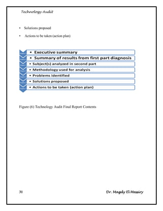 Technology Audit




•    Solutions proposed

•    Actions to be taken (action plan)




Figure (6) Technology Audit Final Report Contents




31                                                  Dr. Magdy El Messiry
 