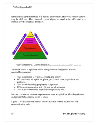 Technology Audit




remain unchanged from those of a manual environment. However, control features
may be different. Thus, internal control objectives need to be addressed in a
manner specific to related processes.




         Figure (15) Internal Control Pyramid http://www-audits.admin.uillinois.edu/ICT/ICT-summary.html

 Internal Control is a process within an organization designed to provide
reasonable assurance:

         That information is reliable, accurate, and timely.
         Of compliance with policies, plans, procedures, laws, regulations, and
          contracts.
         That assets (including people) are safeguarded.
         Of the most economical and efficient use of resources.
         That overall established objectives and goals are met.

Internal controls are intended to prevent errors or irregularities, identify problems,
and ensure that corrective action is taken.

Figure (15) illustrates the internal control pyramid and the information and
communication path.



55                                                                           Dr. Magdy El Messiry
 