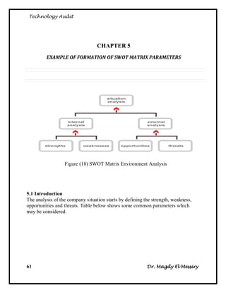 Technology Audit




                                  CHAPTER 5
         EXAMPLE OF FORMATION OF SWOT MATRIX PARAMETERS




                  Figure (18) SWOT Matrix Environment Analysis




5.1 Introduction
The analysis of the company situation starts by defining the strength, weakness,
opportunities and threats. Table below shows some common parameters which
may be considered.




61                                                        Dr. Magdy El Messiry
 