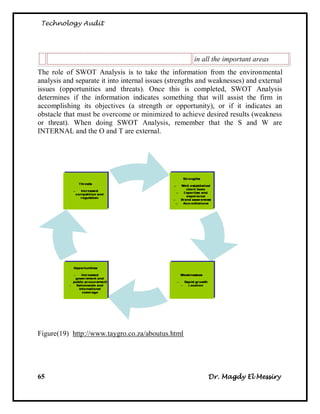 Technology Audit




                                                      in all the important areas
The role of SWOT Analysis is to take the information from the environmental
analysis and separate it into internal issues (strengths and weaknesses) and external
issues (opportunities and threats). Once this is completed, SWOT Analysis
determines if the information indicates something that will assist the firm in
accomplishing its objectives (a strength or opportunity), or if it indicates an
obstacle that must be overcome or minimized to achieve desired results (weakness
or threat). When doing SWOT Analysis, remember that the S and W are
INTERNAL and the O and T are external.




Figure(19) http://www.taygro.co.za/aboutus.html




65                                                         Dr. Magdy El Messiry
 