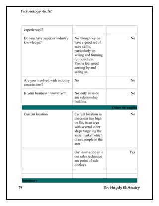 Technology Audit




     experienced?

     Do you have superior industry    No, though we do                     No
     knowledge?                       have a good set of
                                      sales skills,
                                      particularly up
                                      selling and forming
                                      relationships.
                                      People feel good
                                      coming by and
                                      seeing us.

     Are you involved with industry   No                                   No
     associations?

     Is your business Innovative?     No, only in sales                    No
                                      and relationship
                                      building.
                                                                Other Strengths
     Current location                 Current location in                  No
                                      the center has high
                                      traffic, in an area
                                      with several other
                                      shops targeting the
                                      same market which
                                      draws people to the
                                      area

                                      Our innovation is in                Yes
                                      our sales technique
                                      and point of sale
                                      displays



 Summary
79                                                          Dr. Magdy El Messiry
 