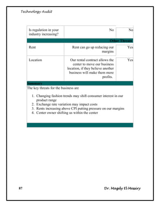 Technology Audit




      Is regulation in your                                    No         No
      industry increasing?
                                                                Other Threats
      Rent                          Rent can go up reducing our           Yes
                                                       margins

      Location                      Our rental contract allows the        Yes
                                     center to move our business
                                 location, if they believe another
                                   business will make them more
                                                           profits.
     Summary
     The key threats for the business are

        1. Changing fashion trends may shift consumer interest in our
           product range
        2. Exchange rate variation may impact costs
        3. Rents increasing above CPI putting pressure on our margins
        4. Center owner shifting us within the center




87                                                         Dr. Magdy El Messiry
 