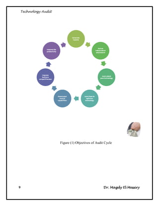 Technology Audit




                   Figure (1) Objectives of Audit Cycle




9                                                Dr. Magdy El Messiry
 