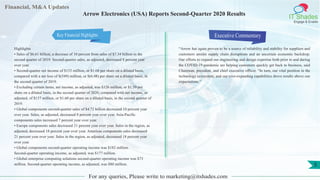 Financial, M&A Updates
IT Shades
Engage & Enable
Arrow Electronics (USA) Reports Second-Quarter 2020 Results
Highlights
• Sales of $6.61 billion, a decrease of 10 percent from sales of $7.34 billion in the
second quarter of 2019. Second-quarter sales, as adjusted, decreased 8 percent year
over year.
• Second-quarter net income of $133 million, or $1.68 per share on a diluted basis,
compared with a net loss of $(549) million, or $(6.48) per share on a diluted basis, in
the second quarter of 2019.
• Excluding certain items, net income, as adjusted, was $126 million, or $1.59 per
share on a diluted basis, in the second quarter of 2020, compared with net income, as
adjusted, of $137 million, or $1.60 per share on a diluted basis, in the second quarter of
2019.
• Global components second-quarter sales of $4.72 billion decreased 10 percent year
over year. Sales, as adjusted, decreased 8 percent year over year. Asia-Pacific
components sales increased 7 percent year over year.
• Europe components sales decreased 21 percent year over year. Sales in the region, as
adjusted, decreased 18 percent year over year. Americas components sales decreased
21 percent year over year. Sales in the region, as adjusted, decreased 18 percent year
over year.
• Global components second-quarter operating income was $182 million.
Second-quarter operating income, as adjusted, was $177 million.
• Global enterprise computing solutions second-quarter operating income was $73
million. Second-quarter operating income, as adjusted, was $80 million.
Executive Commentary
“Arrow has again proven to be a source of reliability and stability for suppliers and
customers amidst supply chain disruptions and an uncertain economic backdrop.
Our efforts to expand our engineering and design expertise both prior to and during
the COVID-19 pandemic are helping customers quickly get back to business, said
Chairman, president, and chief executive officer. “In turn, our vital position in the
technology ecosystem, and our ever-expanding capabilities drove results above our
expectations.”
For any queries, Please write to marketing@itshades.com
5
Key Financial Highlights
 