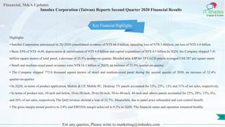 Financial, M&A Updates
IT Shades
Engage & Enable
Innolux Corporation (Taiwan) Reports Second Quarter 2020 Financial Results
Highlights
• Innolux Corporation announced its 2Q 2020 consolidated revenues of NT$ 66.9 billion, operating loss of NT$ 3.4billion, net loss of NT$ 4.8 billion
• Basic EPS of NT$ -0.49, depreciation & amortization of NT$ 8.9 billion and capital expenditure of NT$ 4.5 billion.In 2Q20, the Company shipped 7.41
million square meters of total panel, a decrease of 25.5% quarter-on-quarter. Blended area ASP for TFT-LCD panels averaged US$ 287 per square meter.
• Small and medium-sized panel revenues were NT$ 16.1 billion in 2Q20, an increase of 25.5% quarter-on-quarter.
• The Company shipped 772.0 thousand square meters of small and medium-sized panel during the second quarter of 2020, an increase of 32.4%
quarter-on-quarter.
• In 2Q20, in terms of product application, Mobile & CP, Mobile PC, Desktop, TV panels accounted for 33%, 23%, 13% and 31% of net sales, respectively.
• In terms of product size, 10-inch and below, 10-to-20-inch, 20-to-30-inch, 30-to-40-inch, 40-inch-and -above panels accounted for 25%, 28%, 15%, 6%,
and 26% of net sales, respectively.The QoQ revenue showed a leap of 32.7%. Meanwhile, due to panel price rebounded and cost control benefit.
• The gross margin turned positive to 2.8% and EBITDA margin achieved to 8.2% in 2Q20. The financial status and operation remained healthy.
For any queries, Please write to marketing@itshades.com
10
Key Financial Highlights
 