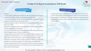 Financial, M&A Updates
IT Shades
Engage & Enable
Verisign (USA) Reports Second Quarter 2020 Results
Highlights
• Verisign ended the second quarter of 2020 with cash, cash equivalents and marketable
securities of $1.19 billion, a decrease of $23 million from the end of 2019.
• Cash flow from operating activities was $215 million for the second quarter of 2020,
compared to $165 million for the same quarter in 2019.
• Deferred revenues as of June 30, 2020 totaled $1.06 billion, an increase of $30 million
from the end of 2019.
• During the second quarter of 2020, Verisign repurchased 0.7 million shares of its common
stock for an aggregate cost of $150 million.
• As of June 30, 2020, there was $676 million remaining for future share repurchases under
the share repurchase program which has no expiration date.
• Verisign ended the second quarter of 2020 with 162.1 million .com and .netdomain name
registrations in the domain name base, a 3.8 percent increase from the end of the second
quarter of 2019, and a net increase of 1.41 million during the second quarter of 2020.
• During the second quarter of 2020, Verisign processed 11.1 million new domain name
registrations for .com and .net, compared to 10.3 million for the same quarter in 2019.
• The final .com and .net renewal rate for the first quarter of 2020 was 75.4 percent compared
with 75.0 percent for the same quarter in 2019. Renewal rates are not fully measurable until
45 days after the end of the quarter.
Executive Commentary
“For many people who are working from home and isolating at home, online services
are critical. More businesses and individuals than ever depend on internet infrastructure
for their livelihood. Commitment to our mission of maintaining our unparalleled record
of uninterrupted .com and .net DNS is our priority, said Executive Chairman and Chief
Executive Officer.
For any queries, Please write to marketing@itshades.com
23
Key Financial Highlights
 