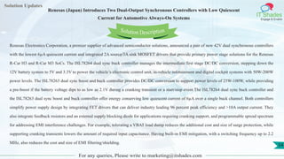 Lorem
ipsum dolor sit
amet, consectetuer
adipiscing elit, sed diam
nonummy
nib
Solution Updates
IT Shades
Engage & Enable
Renesas (Japan) Introduces Two Dual-Output Synchronous Controllers with Low Quiescent
Current for Automotive Always-On Systems
For any queries, Please write to marketing@itshades.com
54
Solution Description
Renesas Electronics Corporation, a premier supplier of advanced semiconductor solutions, announced a pair of new 42V dual synchronous controllers
with the lowest 6µA quiescent current and integrated 2A source/3A sink MOSFET drivers that provide primary power stage solutions for the Renesas
R-Car H3 and R-Car M3 SoCs. The ISL78264 dual sync buck controller manages the intermediate first stage DC/DC conversion, stepping down the
12V battery system to 5V and 3.3V to power the vehicle’s electronic control unit, in-vehicle infotainment and digital cockpit systems with 50W-200W
power levels. The ISL78263 dual sync boost and buck controller provides DC/DC conversion to support power levels of 25W-100W, while providing
a pre-boost if the battery voltage dips to as low as 2.1V during a cranking transient or a start/stop event.The ISL78264 dual sync buck controller and
the ISL78263 dual sync boost and buck controller offer energy conserving low quiescent current of 6µA over a single buck channel. Both controllers
simplify power supply design by integrating FET drivers that can deliver industry leading 96 percent peak efficiency and >10A output current. They
also integrate feedback resistors and an external supply blocking diode for applications requiring cranking support, and programmable spread spectrum
for addressing EMI interference challenges. For example, tolerating a VBAT load dump reduces the additional cost and size of surge protection, while
supporting cranking transients lowers the amount of required input capacitance. Having built-in EMI mitigation, with a switching frequency up to 2.2
MHz, also reduces the cost and size of EMI filtering/shielding.
 