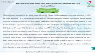 Lorem
ipsum dolor sit
amet, consectetuer
adipiscing elit, sed diam
nonummy
nib
Solution Updates
IT Shades
Engage & Enable
Low-Profile Surface-Mount Schottky Diodes from STMicroelectronics (Switzerland) Boost Power
Density and Efficiency
For any queries, Please write to marketing@itshades.com
59
Solution Description
STMicroelectronics has launched 26 new Schottky diodes in low-profile SMA and SMB Flat packages, covering voltage ratings from 25 to 200V
and current ratings from 1 to 5A. The 1.0mm-high devices have 50% lower profile than diodes in standard SMA and SMB packages, enabling
designers to increase power density and save space. SMA and SMB footprint compatibility allows easy drop-in replacement. In addition, ST’s new
Schottky diodes have higher current ratings than standard alternatives of the same footprint, allowing migration of existing circuits that contain
SMC diodes to ST’s smaller SMB Flat devices, and similarly from SMB to SMA Flat. With their inherently low forward voltage, these
state-of-the-art devices deliver superior energy efficiency for industrial and consumer applications such as power supplies and auxiliary supplies,
chargers, digital signage, game consoles, set-top boxes, e-bikes, computer peripherals, servers, telecom cards, and 5G repeaters. With long-term
availability assured by ST’s 10-year Product Longevity Commitment, the new Schottky diodes offer designers choices from the 30V/1A
STPS130AFN and STPS1L30AFN in SMA Flat to the 200V/4A STPS4S200UFN and 100V/5A STPS5H100UFN in SMB Flat. All devices have
specified avalanche characteristics and feature a notched lead suitable for wave soldering and reflow. The typical price for the low-profile Schottky
diodes, depending on rating and package, is $0.07 for orders of 10,000 units.
 