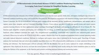 Lorem
ipsum dolor sit
amet, consectetuer
adipiscing elit, sed diam
nonummy
nib
Solution Updates
IT Shades
Engage & Enable
STMicroelectronics (Switzerland) Releases STM32 Condition-Monitoring Function Pack
Leveraging Tools from Cartesiam for Simplified Machine Learning
For any queries, Please write to marketing@itshades.com
60
Solution Description
STMicroelectronics has released a free STM32 software function pack that lets users quickly build, train, and deploy intelligent edge devices for
industrial condition monitoring using a microcontroller Discovery kit. Developed in conjunction with machine-learning expert and ST Authorized
Partner Cartesiam, the FP-AI-NANOEDG1 software pack contains all the necessary drivers, middleware, documentation, and sample code to
capture sensor data, integrate, and run Cartesiam’sNanoEdge libraries. Users without specialist AI skills can quickly create and export custom
machine-learning libraries for their applications using Cartesiam’sNanoEdge™ AI Studio tool running on a Windows® 10 or Ubuntu PC. The
function pack simplifies complete prototyping and validation free of charge on STM32 development boards, before deploying on customer
hardware where standard Cartesiam fees apply. The straightforward methodology established with Cartesiam uses industrial-grade sensors
on-board a Discovery kit such as the STM32L562E-DK to capture vibration data from the monitored equipment both in normal operating modes
and under induced abnormal conditions. Software to configure and acquire sensor data is included in the function pack. NanoEdge AI Studio
analyses the benchmark data and selects pre-compiled algorithms from over 500 million possible combinations to create optimized libraries for
training and inference. The function-pack software provides stubs for the libraries that can be easily replaced for simple embedding in the
application. Once deployed, the device can learn the normal pattern of the operating mode locally during the initial installation phase as well as
during the lifetime of the equipment, as the function pack permits switching between learning and monitoring modes.
 