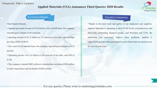 Financial, M&A Updates
IT Shades
Engage & Enable
Applied Materials (USA) Announces Third Quarter 2020 Results
Third Quarter Results
• Applied generated revenue of $4.40 billion. On a GAAP basis, the company
recorded gross margin of 44.5 percent,
• operating income of $1.11 billion or 25.2 percent of net sales, and earnings
per share (EPS) of $0.91.
• On a non-GAAP adjusted basis, the company reported gross margin of 45.0
percent
• Operating income of $1.16 billion or 26.4 percent of net sales, and EPS of
$1.06.
• The company returned $402 million to shareholders including $200 million
in share repurchases and dividends of $202 million.
Executive Commentary
“Thanks to the hard work and agility of our employees and suppliers,
Applied Materials is operating at pre-COVID levels of productivity and
delivering outstanding financial results, said President and CEO. By
addressing our customers’ highest value problems, applied is
outperforming today and is positioned to grow faster than our markets over
the next several years.”
For any queries, Please write to marketing@itshades.com
3
Key Financial Highlights
 