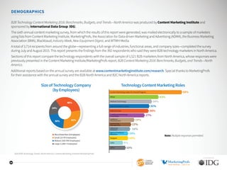 DEMOGRAPHICS
B2BTechnologyContentMarketing2016:Benchmarks,Budgets,andTrends—NorthAmerica was produced by Content Marketing...