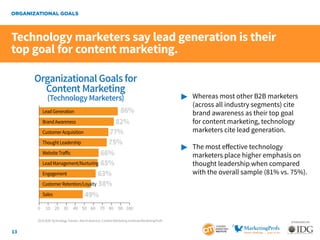 13
SPONSORED BY:
ORGANIZATIONAL GOALS
	 Whereas most other B2B marketers
		 (across all industry segments) cite
		 brand ...