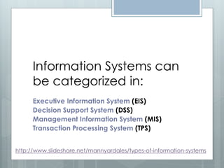 Information Systems can
      be categorized in:
      Executive Information System (EIS)
      Decision Support System (DSS)
      Management Information System (MIS)
      Transaction Processing System (TPS)


http://www.slideshare.net/mannyardales/types-of-information-systems
 