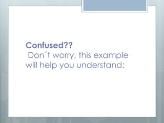 Confused??
Don´t worry, this example
will help you understand:
 