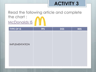 ACTIVITY 3
Read the following article and complete
the chart :
McDonalds IS
TYPE OF IS       TPS       DSS      MIS




IMPLEMENTATION
 