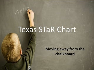 Texas STaR Chart

       Moving away from the
           chalkboard
 