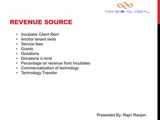 Presented By: Rajni Ranjan
REVENUE SOURCE
• Incubator Client Rent
• Anchor tenant rents
• Service fees
• Grants
• Donation...