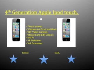 Technology catalog