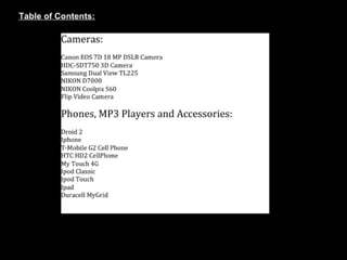 Technology catalog