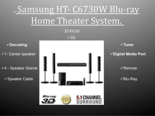 Technology catalog