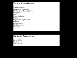 Technology catalog