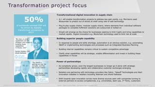 2
Carl McInerney Limited 2021. All rights reserved
Research and curation by Carl McInerney
Transformation project focus
Power of partnerships
• As complexity grows, even the largest businesses no longer go it alone with strategic
partnerships developing rapidly and collaborative customer exchanges emerging
• Retailers are partnering with technology providers like Fabric, Takeoff Technologies and Alert
Innovation installed in retailers including Walmart and Ahold-Delhaize
• Shift towards open innovation across more diverse sources seen with companies turning to
external partners to access competencies, e.g. universities, start-ups, 3rd Party, customers
Transformational digital innovation in supply chain
• A.I. will enable transformation projects to address key pain points, e.g. Morrisons used
Blueyonder to predict out of stocks at shelf using rate of sale technology
• Plug & play supply chains: modular supply chains, where elements from individual software
packages to complete fulfilment solutions are outsourced or bolted on
• SCaaS will emerge as the choice for businesses seeking to limit CapEx and bring capabilities to
market rapidly. Digital innovation e.g. Blockchain technology used to limit risk at scale
Building superior people capability
• In response to people and skills shortage, automation is an obvious solution, e.g. automating
S&OP or implementing technologies and processes such as Integrated Business Planning
• Building internal capabilities remains critical to sustain competitive advantage
• Clarify what capabilities will be strategic, enable differentiation and invest in building these
capabilities in-house
Source: 1Digital Economy Model, International Data Corporation (IDC)
“Our world is
getting too big, too
complex, and too
fast to do it alone”
Frans Muller, CEO,
Ahold-Delhaize
50%
of worldwide nominal GDP will
be driven by digitally
transformed companies by
20231
“Be clear on what
capabilities will be
strategic and invest in
building these
capabilities
in-house, now”
Farhan Siddiqi, CDO,
Ahold-Delhaize
 
