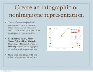 Create an infographic or
nonlinguistic representation.
❖ Think of a concept you have
coming up in class in the next
three weeks in where students
could create a chart, infographic or
nonlinguistic representation.
❖ Use Easl.ey, Paint, Pixlr,
SumoPaint, Gimp, Google
Drawing, Microsoft Word or
Powerpoint to create a graphic
or nonlinguistic representation.
❖ Share your ﬁnal image with one
other colleague and with Curtis.
Monday, March 23, 15
 