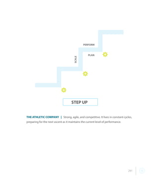 291



SCALE
PERFORM
PLAN
STEP UP
THE ATHLETIC COMPANY | Strong, agile, and competitive. It lives in constant cycles,
preparing for the next ascent as it maintains the current level of performance.
 