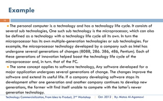 Types and Forms of Innovation
13




                        Type                                      Forms

      Technology Commercialization, Part One   Essential Concepts and How to?   By: Motaz Al-Agamawi
 