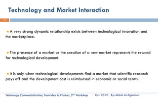 Types Of Innovation
15




                Incremental                                                 Radical
                 Innovation                                               Innovation



              Low Novelty                                                          High Novelty

     Technology Commercialization, Part One   Essential Concepts and How to?   By: Motaz Al-Agamawi
 