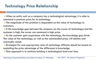 Key People in Technological Innovation
21




     Creative Source                         Champion                               Sponsor


     • Inventor or Originator                 • Entrepreneur or                      • Person or organization
       who creates something                    Manager who pursues                    that backs innovation with
       new through personal                     the idea, providing                    finance, advice and
       vision or effort.                        leadership for                         contacts
                                                application



        A number of industrial studies reveal that for a technology innovation to
     succeed, there are three important people involved and seven important conditions to
     satisfy.
        The combination of these people and conditions satisfies the need for creativity
     and implementation.
         Technology Commercialization, Part One   Essential Concepts and How to?   By: Motaz Al-Agamawi
 