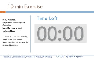 Example
29




     The vacuum tube technology
            was limited by the tube's size and the power consumption of the heated
         filament.
            Both of these factors were natural barriers to electron conduction in a vacuum
         tube, Electronic engineers could not overcome these limitations.
            The arrival of the solid-state technology, or transistor, which permitted
         electron conduction in solid material, changed the physical barriers of size and
         power. The transistor technology started a new technology life cycle and
         rendered the vacuum-tube technology obsolete.



         Technology Commercialization, Part One   Essential Concepts and How to?   By: Motaz Al-Agamawi
 