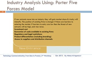 SECTION 5: EXTERNAL AND INTERNAL
ENVIRONMENT ANALYSIS
  SAMPLE LECTURE 21
  VIDEO DISCUSSION


               FOR ACCESS THE FULL COURSE PLEASE VISIT:

Technology
Commercialization, Essentials
                                How to Define Your Business and Determine Where you Stand?
 