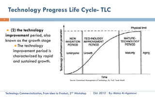 Invention
7




                   What is Invention?


     Technology Commercialization, Part One   Essential Concepts and How to?   By: Motaz Al-Agamawi
 