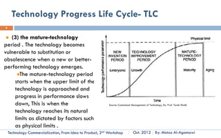 Definition of Invention
8



       Invention
          Is a unique or novel device, method,
          composition, process or discovery.
         It may also be an improvement upon, or
          alternate means, of achieving an existing
          desired result or function.
         Invention is the activity of bringing something
          new.
    Technology Commercialization, Part One   Essential Concepts and How to?   By: Motaz Al-Agamawi
 