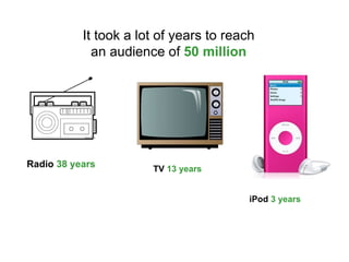 It took a lot of years to reach
             an audience of 50 million




Radio 38 years         TV 13 years


                                         iPod 3 years
 