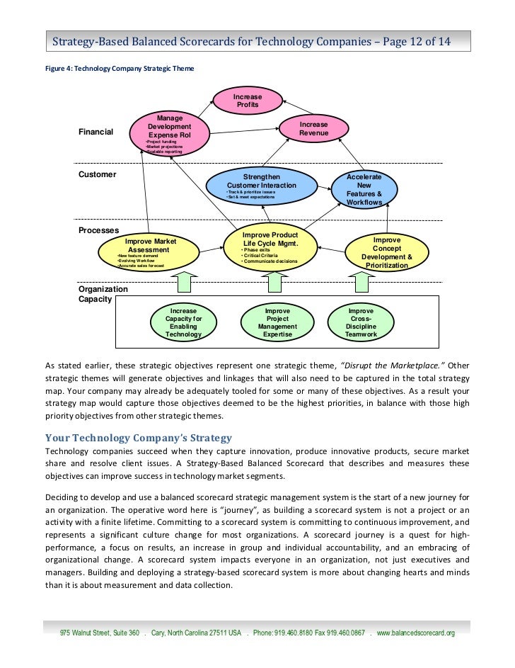 Technology Company Balanced Scorecard Systems 06222010 Final