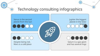 Technology Consulting Infographics by Slidesgo.pptx