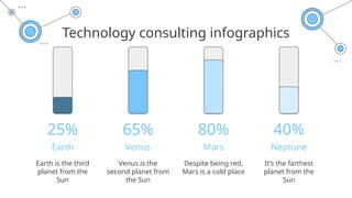 Technology Consulting Infographics by Slidesgo.pptx