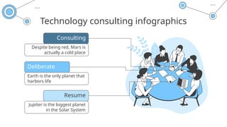 Technology Consulting Infographics by Slidesgo.pptx