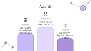 Jupiter is the
biggest planet of
them all
Awards
Jupiter
Mercury
Venus
It’s the closest
planet to the Sun
Venus is the
second planet
from the Sun
 