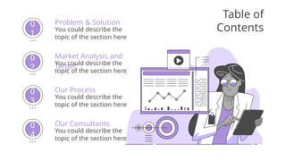 Table of
Contents
You could describe the
topic of the section here
Problem & Solution
Market Analysis and
Target
You could describe the
topic of the section here
Our Process
You could describe the
topic of the section here
Our Consultants
You could describe the
topic of the section here
0
1
0
2
0
3
0
4
 