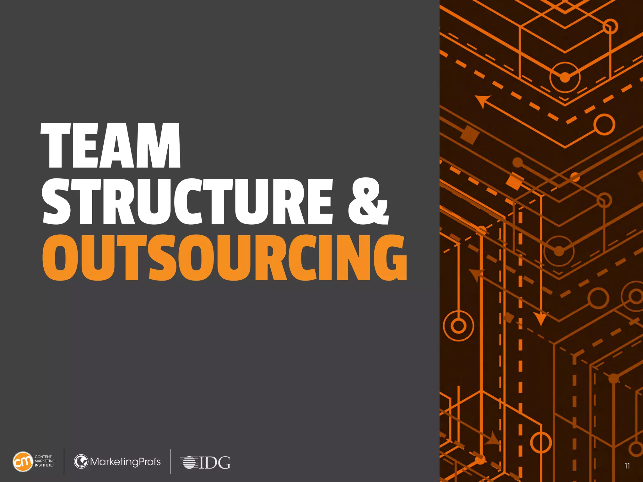 11
11
TEAM
STRUCTURE &
OUTSOURCING
 