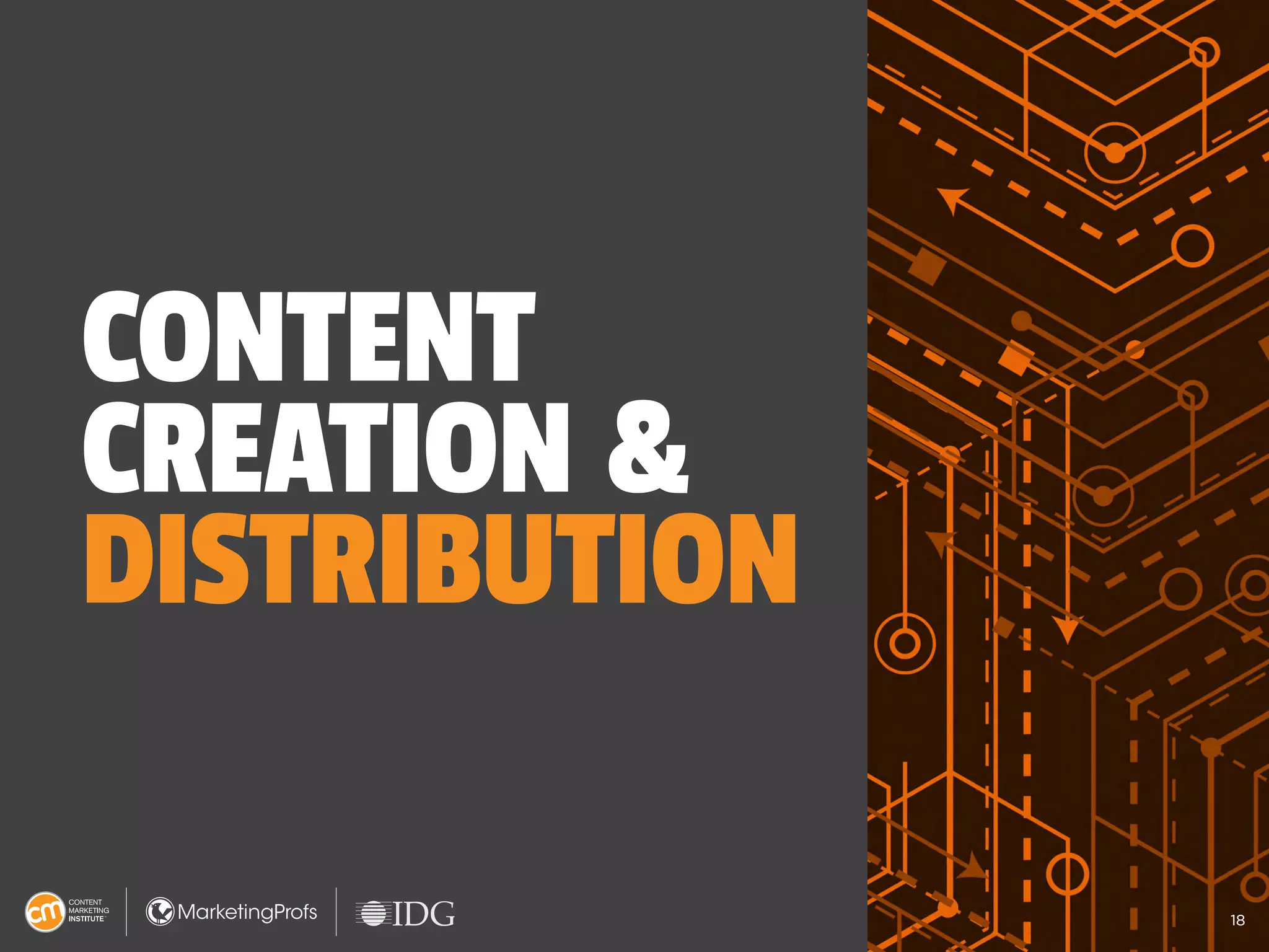 18
CONTENT
CREATION &
DISTRIBUTION
18
 